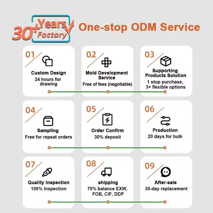 Stainless Steel Toilet Bowl